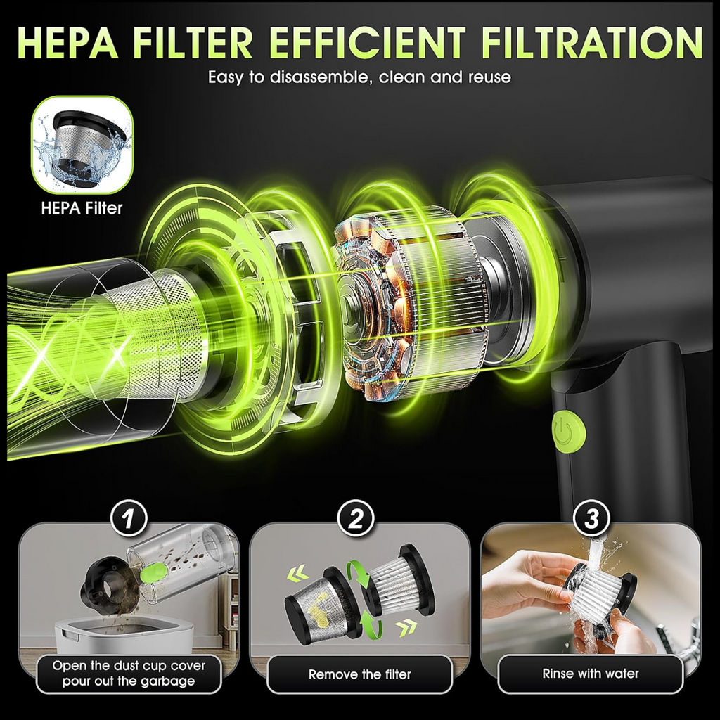 Wireless Powerful Car Vacuum Cleaner™
