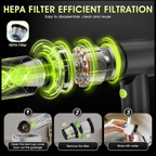 Wireless Powerful Car Vacuum Cleaner™