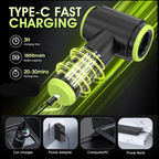 Wireless Powerful Car Vacuum Cleaner™