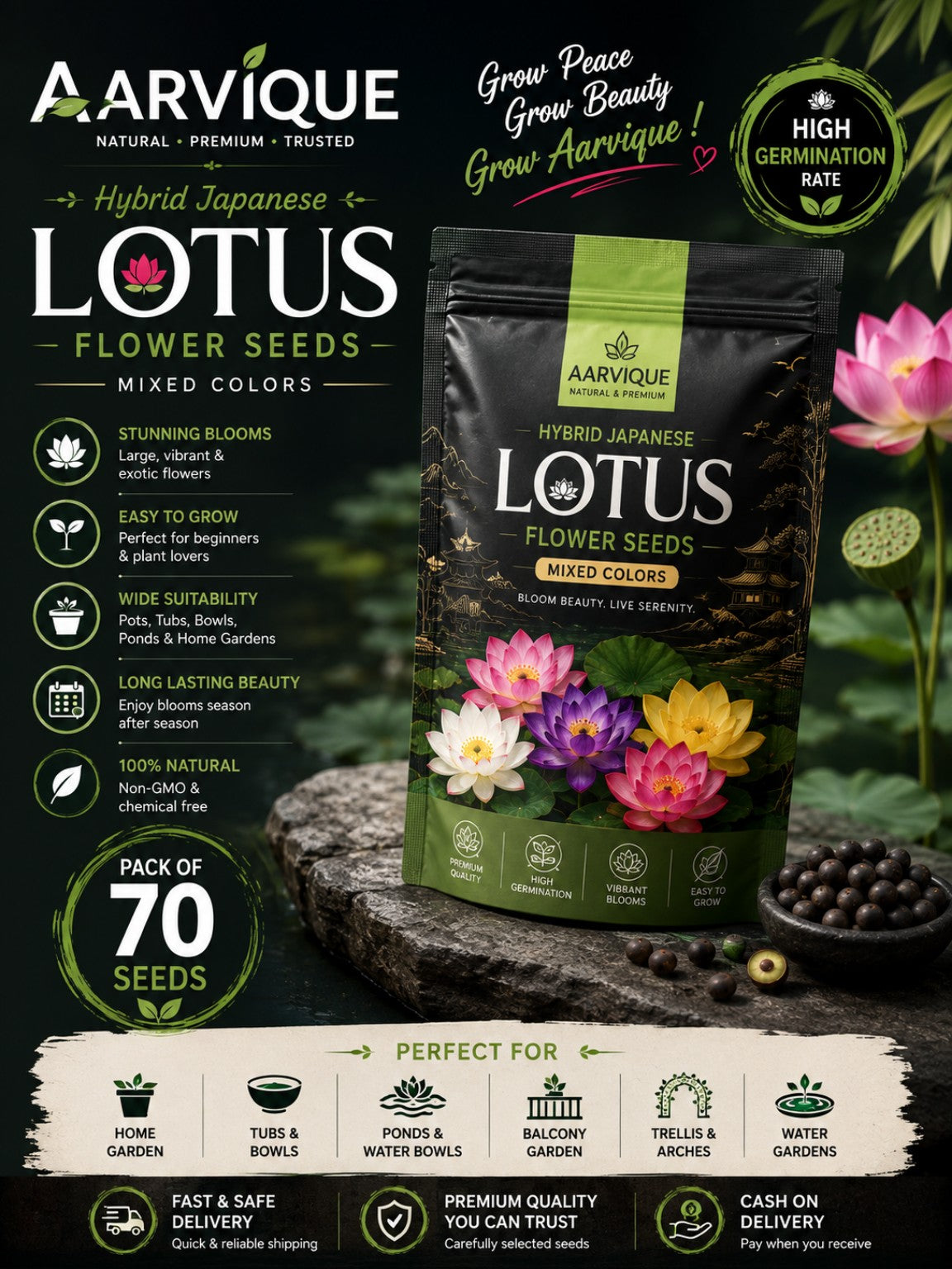 Aarvique/ premium Lotus Seeds