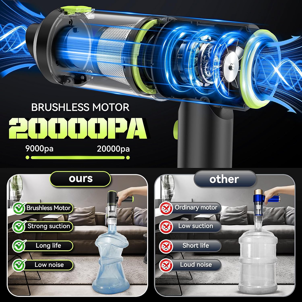 Wireless Powerful Car Vacuum Cleaner™